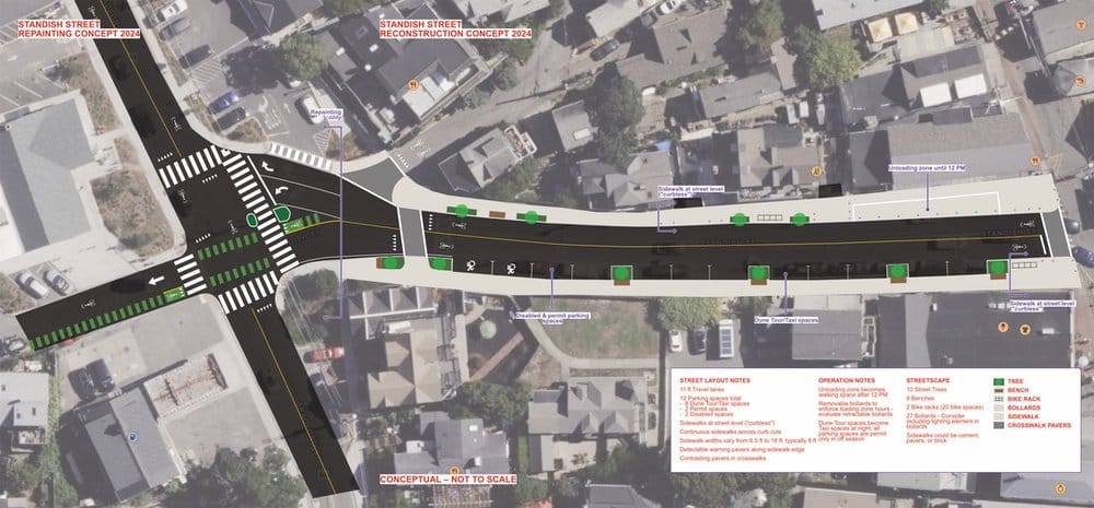 Visualizing a better Standish Street